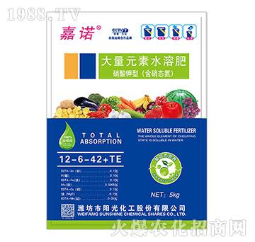 ����Ԫ��ˮ�ܷ�12-6-42+TE-���Z-�(y��ng)�⻯��