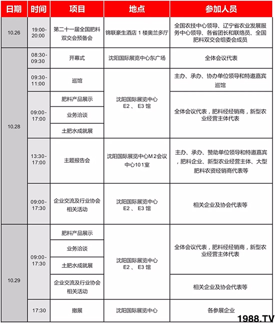 �����������ؽ�(j��ng)�N�̱M���ИI(y��)����ʢ��(hu��)��