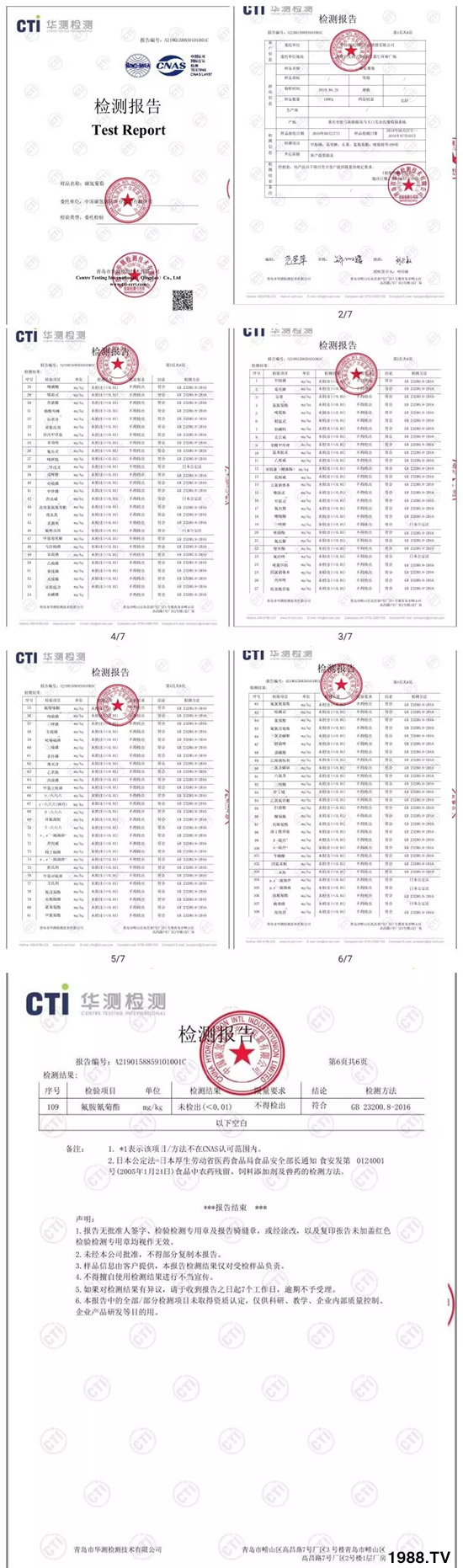 �ϰټ�ý�w��������쳬�^�W��ʳƷ�˜�������̼��˷ʾ����@ô����