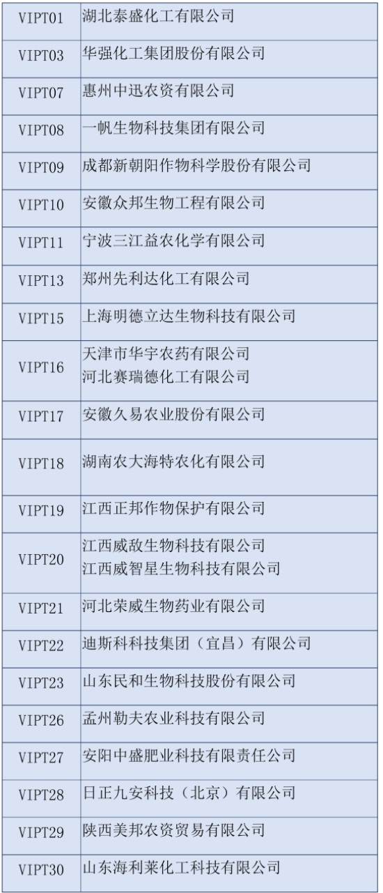 2020����ʮ����ȫ��ֲ���p����(hu��)��չ��I(y��)