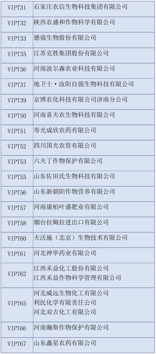 2020����ʮ����ȫ��ֲ���p����(hu��)��չ��I(y��)