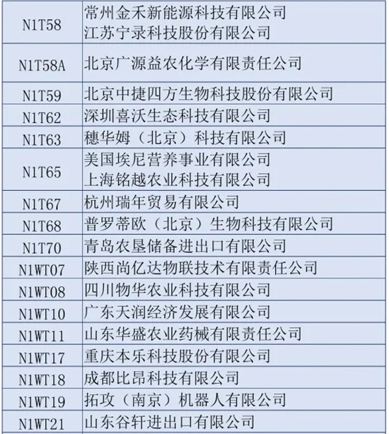 2020����ʮ����ȫ��ֲ���p����(hu��)��չ��I(y��)