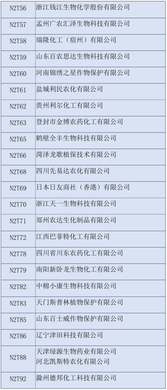 2020����ʮ����ȫ��ֲ���p����(hu��)��չ��I(y��)