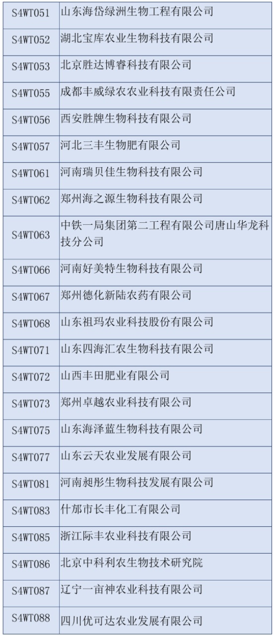 2020����ʮ����ȫ��ֲ���p����(hu��)��չ��I(y��)