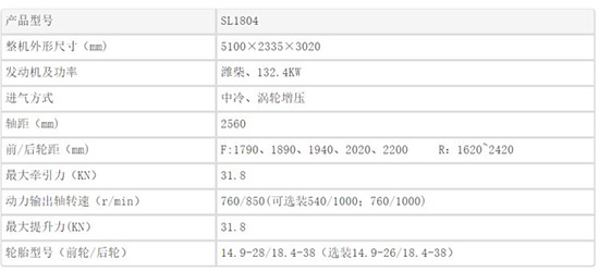 �p��SL1804݆ʽ�����C����(sh��)