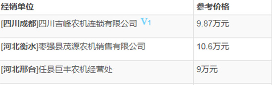 ��(li��n)����RC1200-A݆ʽ�����C(j��)��������(sh��)���a(ch��n)Ʒ����������r(ji��)����٣�