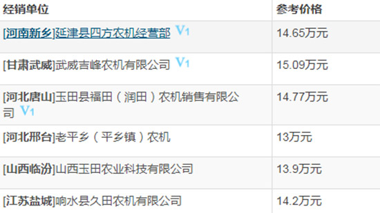     2020���¿����С��?zh��n)ո�C�����X��������ô�ӣ��DƬ�������a�N�~����