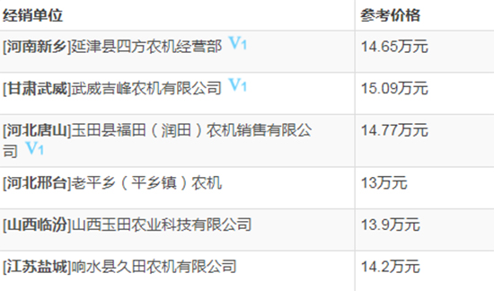     2020����x�C(j��)��-��(li��n)����TB80BС��?zh��n)ո�C(j��)����������(sh��)��������Σ���(j��ng)�N�̈�r������