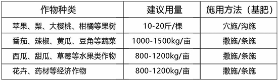 �����ЙC(j��)��-��������-�����r(n��ng)�I(y��)2