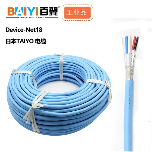 电线电缆net